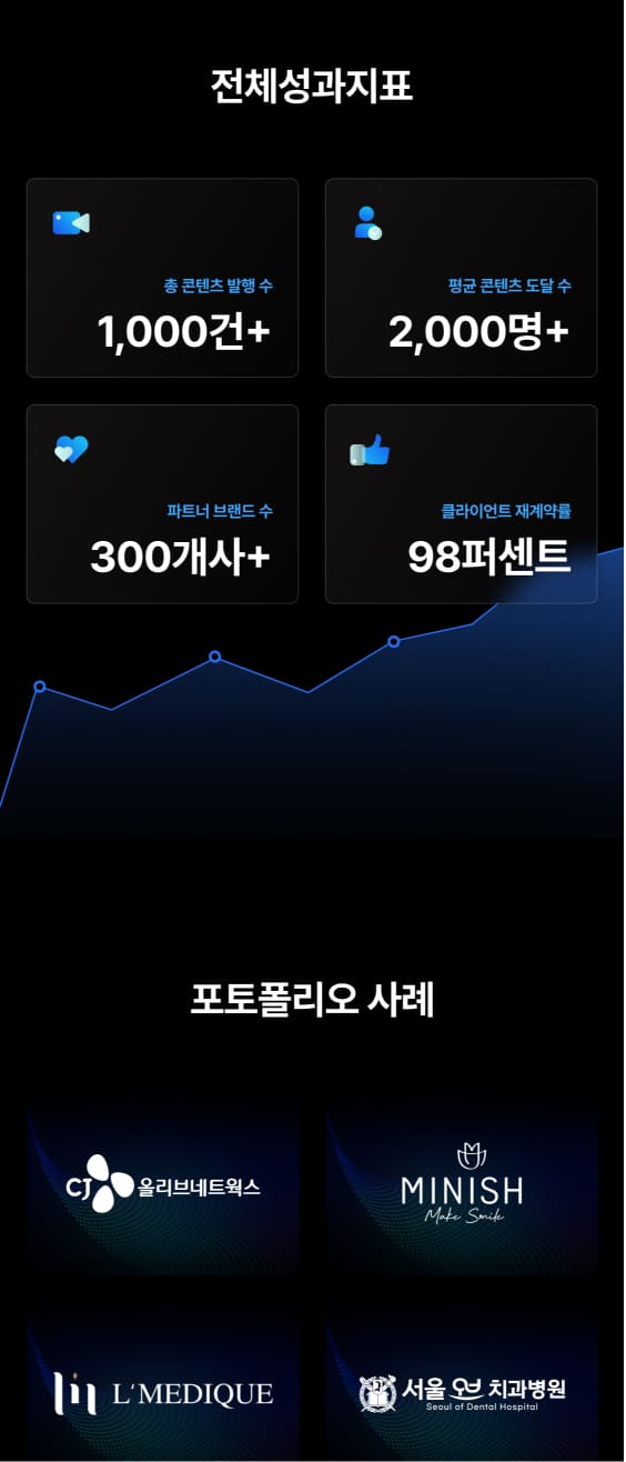 페이지 뷰